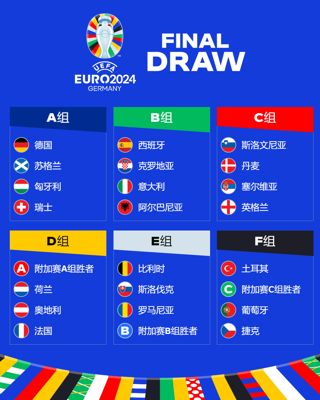 尔瓦转会